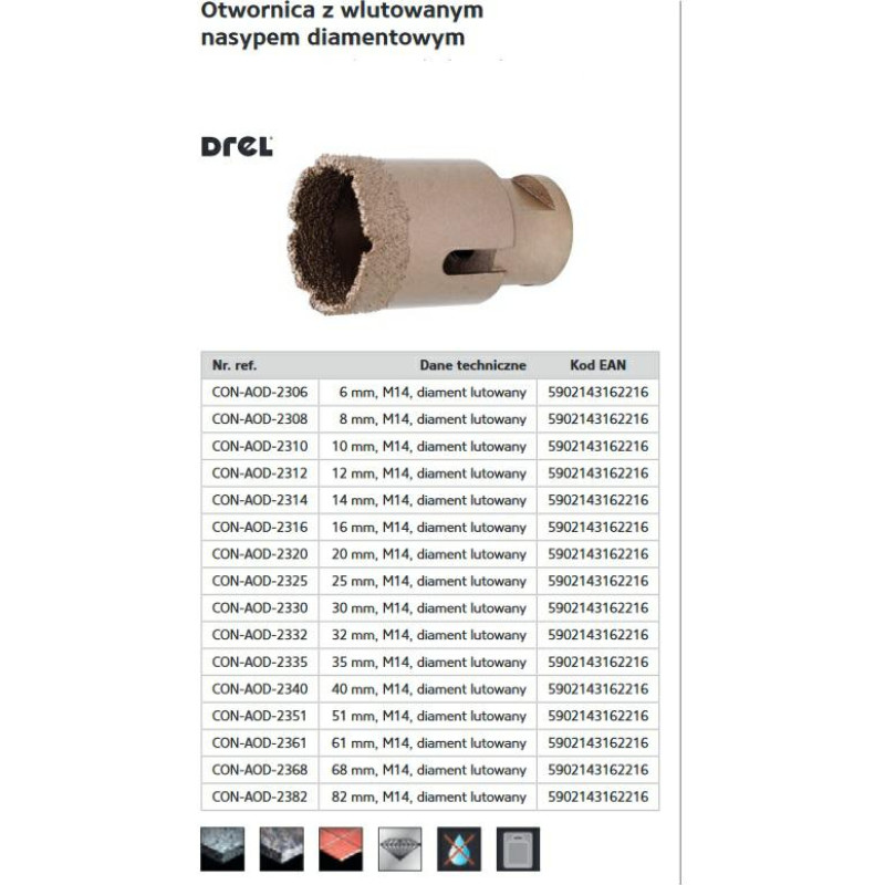 Dremel DREL KORONA M14 Z NASYPEM DIAMENTOWYM LUTOWANYM 14mm