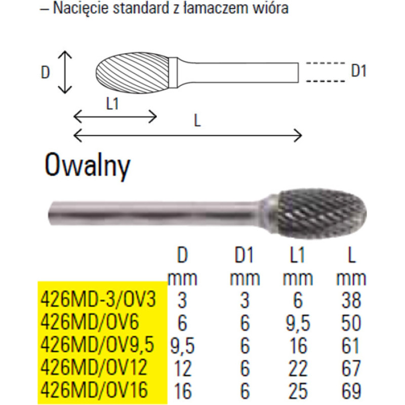 Beta OVAL ROTARY FILE 12MM