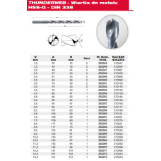 Milwaukee WIERTŁO DO METALU HSS-G THUNDERWEB 3,5mm