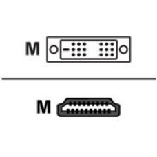 Sharkoon HDMI - DVI-D (18+1) - 1m - cable adapter - black