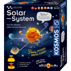 Piatnik Solar system