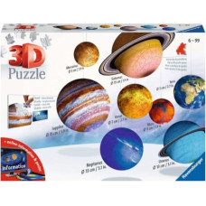 Ravensburger Polska Planetary System