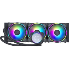 Cooler Master CPU COOLER S_MULTI/MLX-D36M-A18P2R1 COOLER MASTER