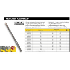 Stanley WIERTŁO SDS  8 x 110mm FATMAX