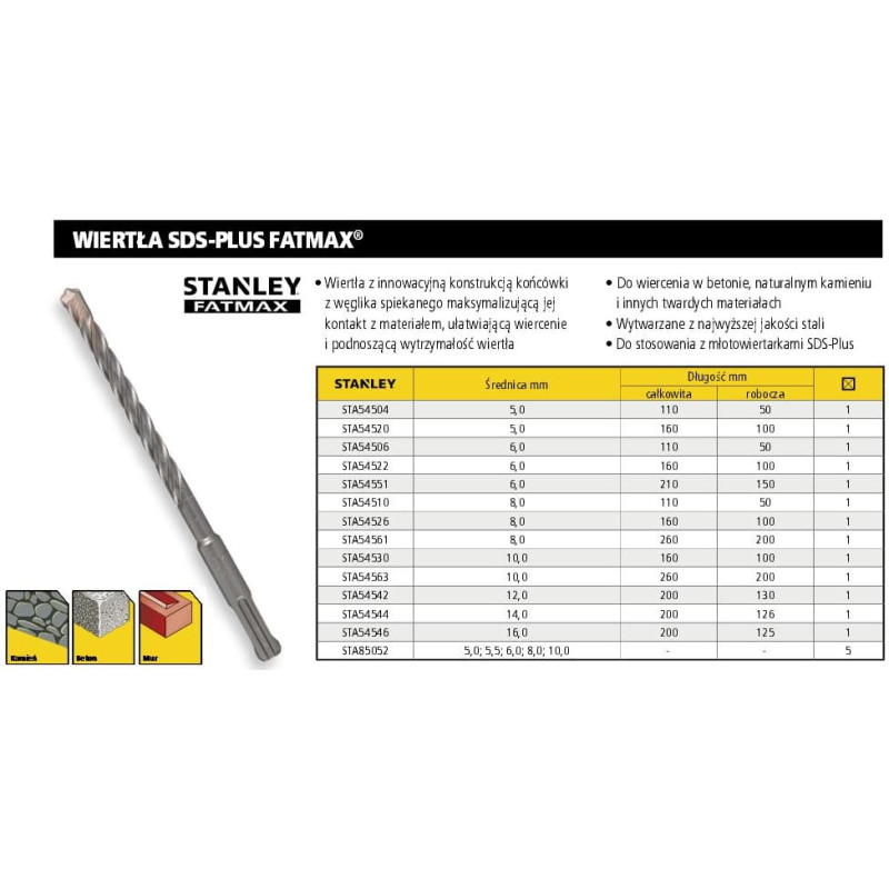 Stanley WIERTŁO SDS  8 x 110mm FATMAX