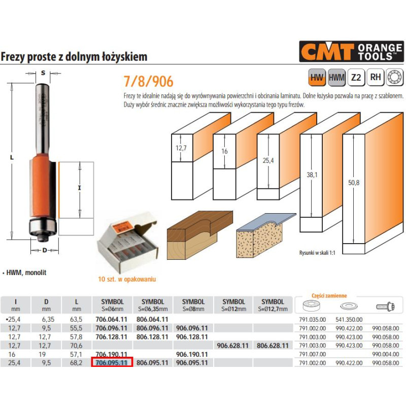 CMT TAISNA FRĒZE AR APAKŠĒJO GULTNI HM I=25,4 D=9,5 S=6